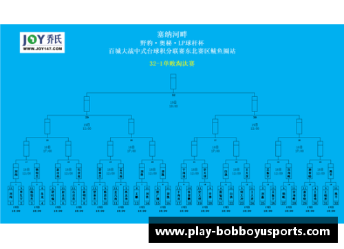 BOB博鱼t体育斯图加特主场逆转沙尔克04挺进德国杯八强